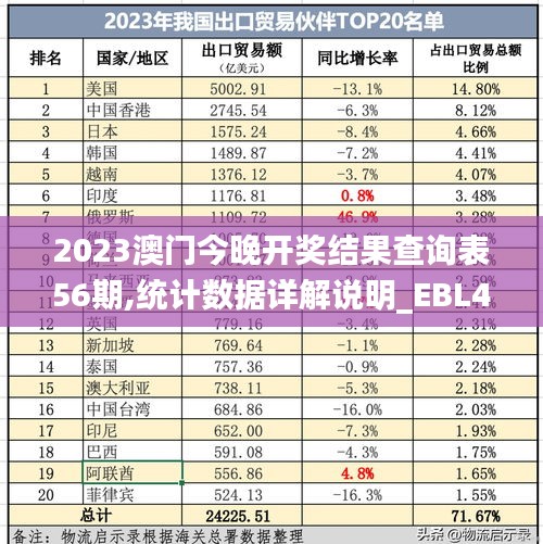 2023澳门今晚开奖结果查询表56期,统计数据详解说明_EBL41.132DIY工具版