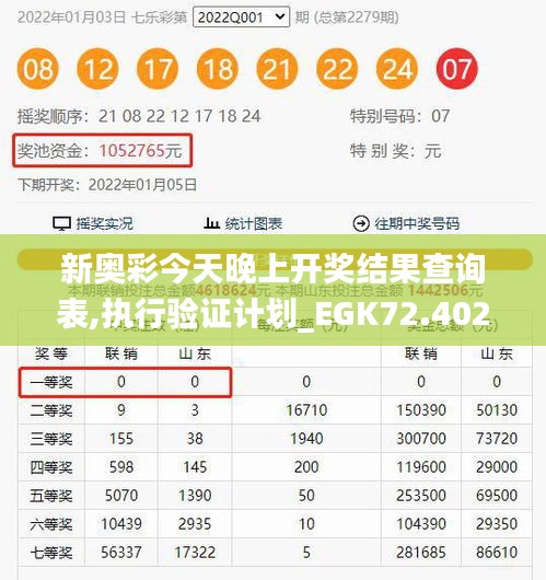 新奥彩今天晚上开奖结果查询表,执行验证计划_EGK72.402多元文化版