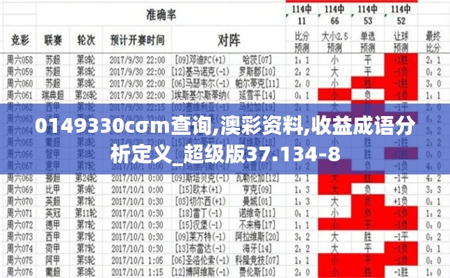 0149330cσm查询,澳彩资料,收益成语分析定义_超级版37.134-8