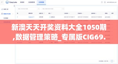 新澳天天开奖资料大全1050期,数据管理策略_专属版CIG69.327