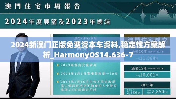 2024新澳门正版免费资本车资料,稳定性方案解析_HarmonyOS14.636-7