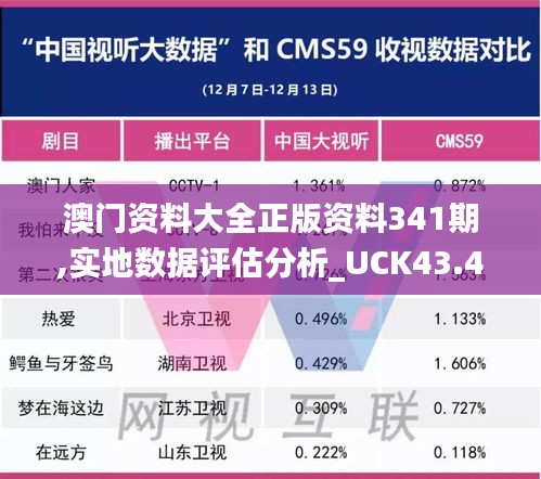 澳门资料大全正版资料341期,实地数据评估分析_UCK43.434影音版