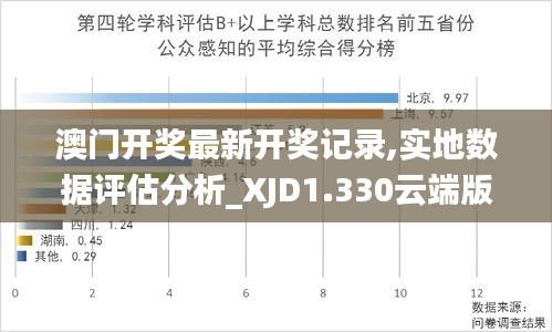 澳门开奖最新开奖记录,实地数据评估分析_XJD1.330云端版