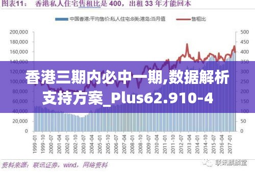 香港三期内必中一期,数据解析支持方案_Plus62.910-4