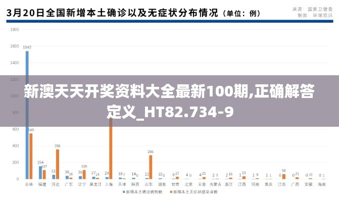 新澳天天开奖资料大全最新100期,正确解答定义_HT82.734-9