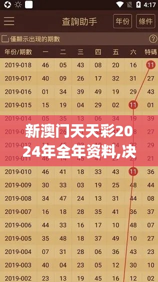 新澳门天天彩2024年全年资料,决策支持方案_RXV85.174Tablet