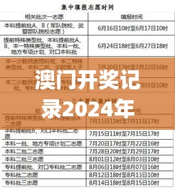 澳门开奖记录2024年今晚开奖结果,资源实施策略_Phablet117.858-6