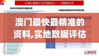 澳门最快最精准的资料,实地数据评估分析_KIS89.839为你版