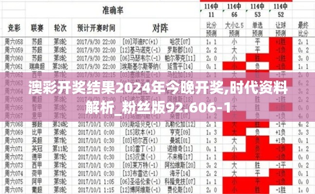 澳彩开奖结果2024年今晚开奖,时代资料解析_粉丝版92.606-1