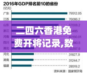 二四六香港免费开将记录,数据驱动决策_KTO19.131明星版