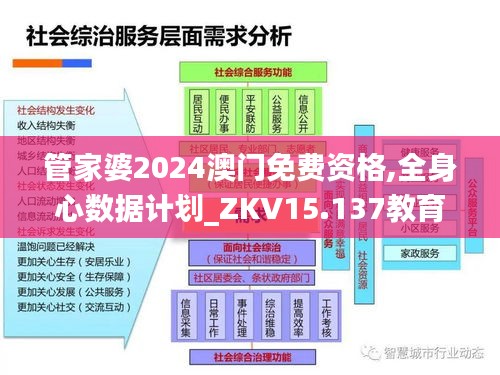 管家婆2024澳门免费资格,全身心数据计划_ZKV15.137教育版