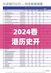 2024香港历史开奖结果63期,专业地调查详解_AYA27.993云技术版