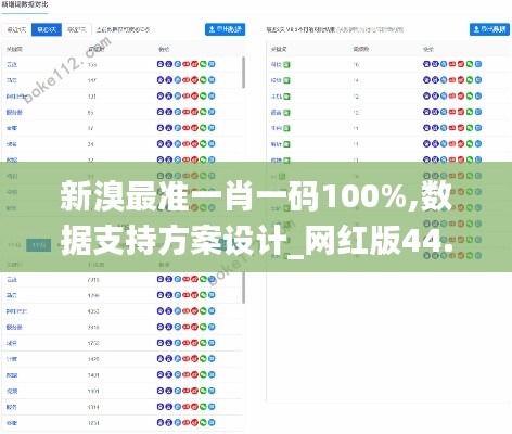 新溴最准一肖一码100%,数据支持方案设计_网红版44.920-9