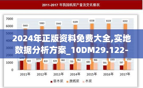 2024年正版资料免费大全,实地数据分析方案_10DM29.122-4