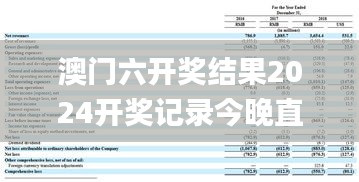 澳门六开奖结果2024开奖记录今晚直播,精准解答方案详解_LSP99.960复古版