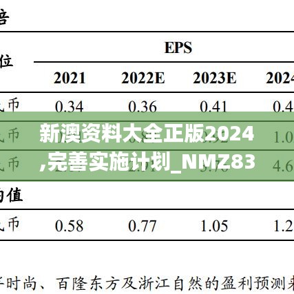 新澳资料大全正版2024,完善实施计划_NMZ83.972Tablet