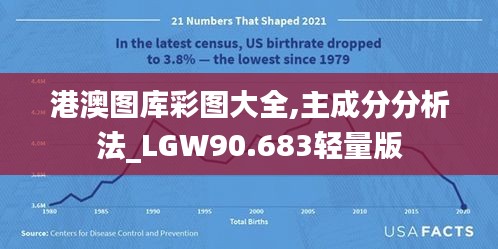 港澳图库彩图大全,主成分分析法_LGW90.683轻量版