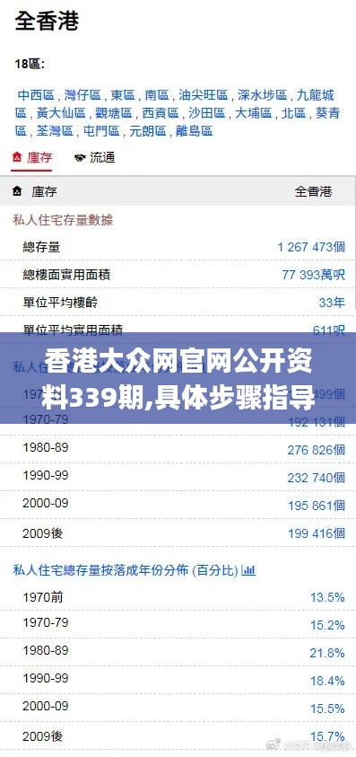 香港大众网官网公开资料339期,具体步骤指导_Windows85.637-2