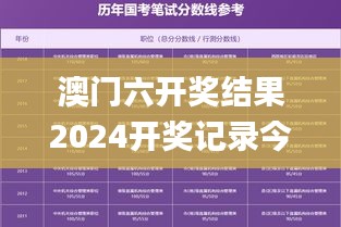 澳门六开奖结果2024开奖记录今晚直播下载,全面解析与深度体验_经典款4.125-3