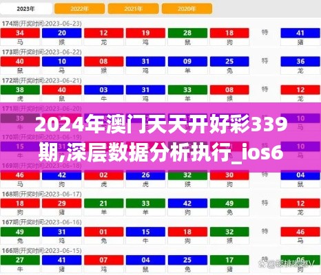 2024年澳门天天开好彩339期,深层数据分析执行_ios60.564-9