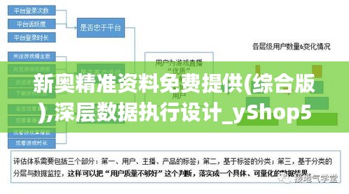 新奥精准资料免费提供(综合版),深层数据执行设计_yShop58.237-6