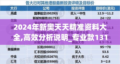 2024年新奥天天精准资料大全,高效分析说明_专业款131.962-7