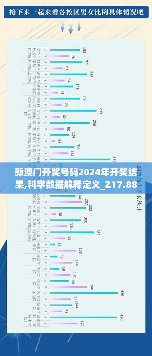 新澳门开奖号码2024年开奖结果,科学数据解释定义_Z17.886-3