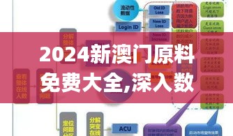 2024新澳门原料免费大全,深入数据应用执行_10DM118.440-3