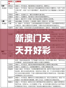 新澳门天天开好彩大全开奖记录,快速方案执行_标准版2.209-8