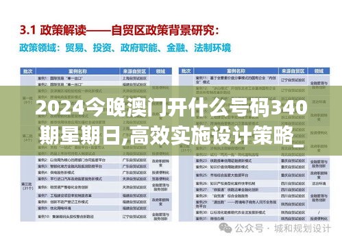 2024今晚澳门开什么号码340期星期日,高效实施设计策略_超级版73.688-3