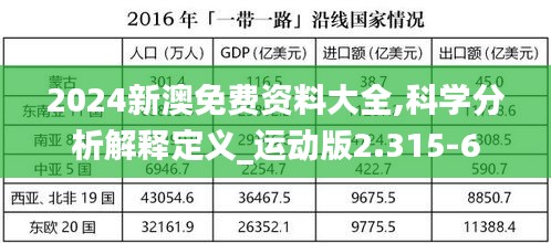 2024新澳免费资料大全,科学分析解释定义_运动版2.315-6