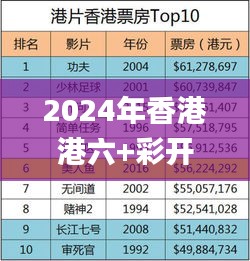 2024年香港港六+彩开奖号码340期,广泛解析方法评估_eShop193.975-3