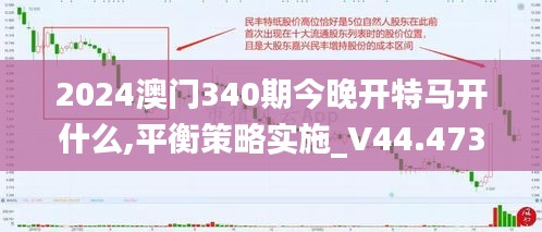 2024澳门340期今晚开特马开什么,平衡策略实施_V44.473-9