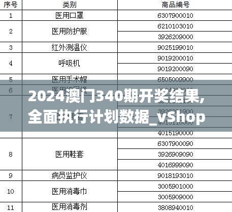 2024澳门340期开奖结果,全面执行计划数据_vShop34.925-6