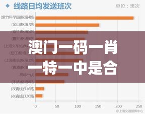 澳门一码一肖一特一中是合法的吗,深层策略数据执行_HT59.782-3