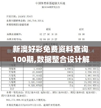 新澳好彩免费资料查询100期,数据整合设计解析_WP16.237-8