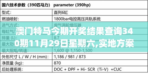 澳门特马今期开奖结果查询340期11月29日星期六,实地方案验证策略_尊享款29.862-3