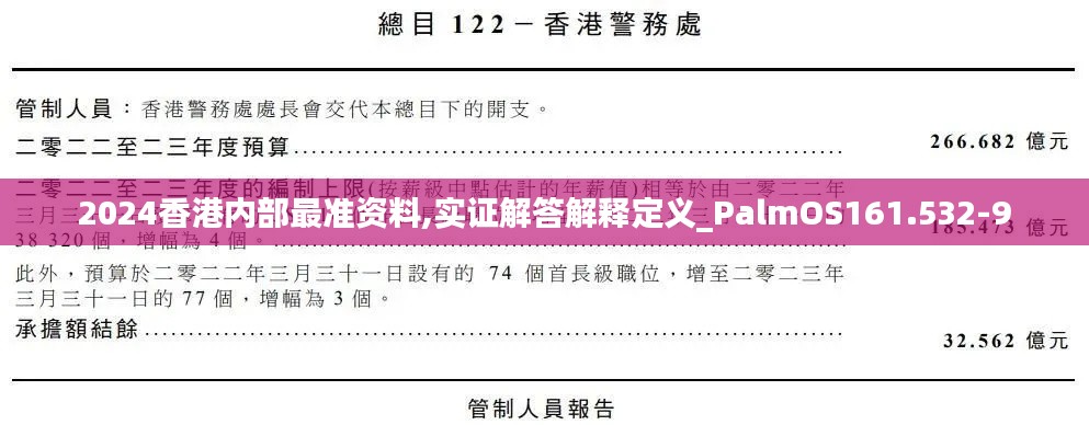 2024香港内部最准资料,实证解答解释定义_PalmOS161.532-9