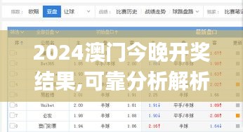 2024澳门今晚开奖结果,可靠分析解析说明_精英款33.284-6