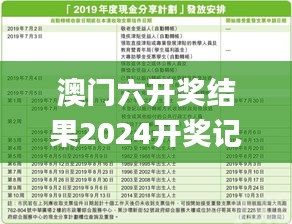 澳门六开奖结果2024开奖记录今晚直播,快速计划设计解析_标配版65.985-7