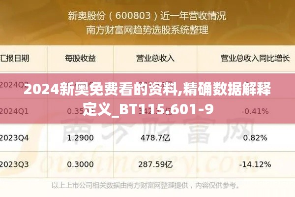 2024新奥免费看的资料,精确数据解释定义_BT115.601-9