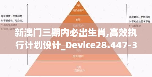 新澳门三期内必出生肖,高效执行计划设计_Device28.447-3