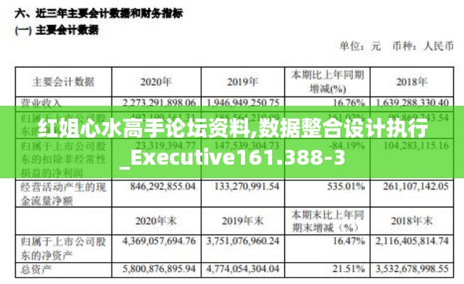 红姐心水高手论坛资料,数据整合设计执行_Executive161.388-3