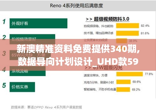 新澳精准资料免费提供340期,数据导向计划设计_UHD款59.874-5