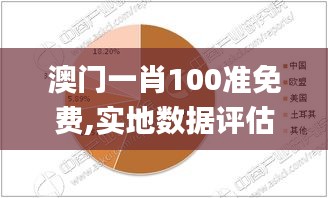 澳门一肖100准免费,实地数据评估设计_Essential1.485