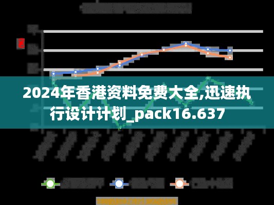 帮助中心 第303页