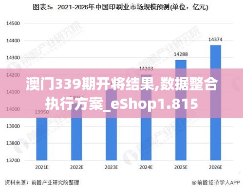 澳门339期开将结果,数据整合执行方案_eShop1.815