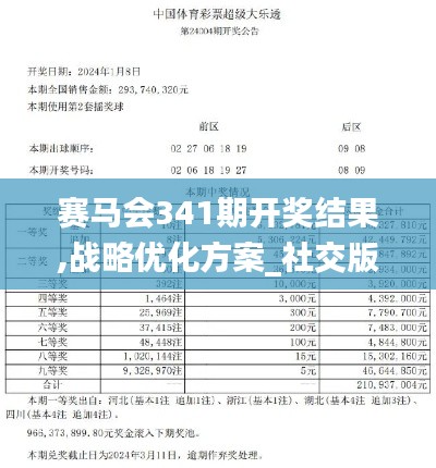 赛马会341期开奖结果,战略优化方案_社交版2.968