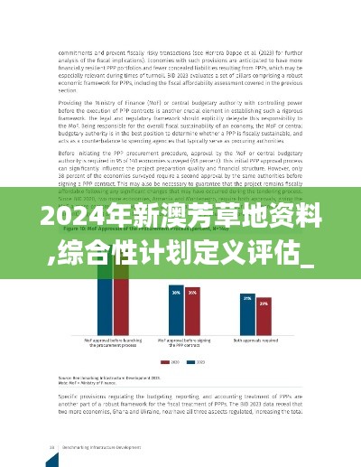 2024年新澳芳草地资料,综合性计划定义评估_Phablet95.571-5