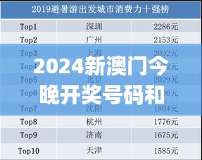 2024新澳门今晚开奖号码和香港,实地数据分析计划_尊贵款9.428